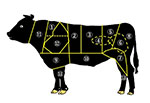 【牛肉の香りを徹底解説・通販で取り寄せるブランド和牛肉・その２】今日も匍匐前進