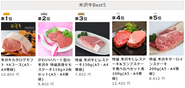 「肉贈」さんの米沢牛の売れ筋商品