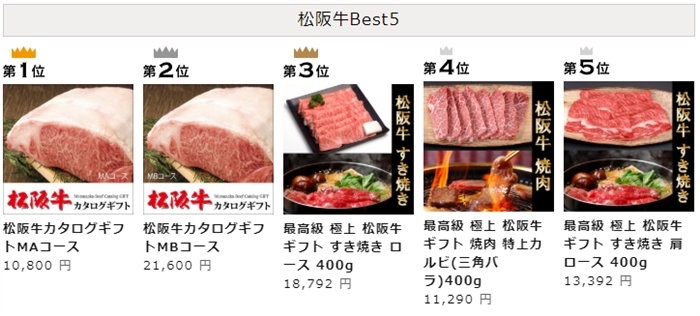 「肉贈」さんの松阪牛の売れ筋商品