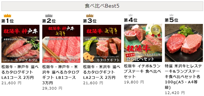 【日本三大和牛・松坂牛・神戸牛・米沢牛の食べ比べもできる有名ブランドギフト専門店「肉贈」さんのご紹介】今日も匍匐前進